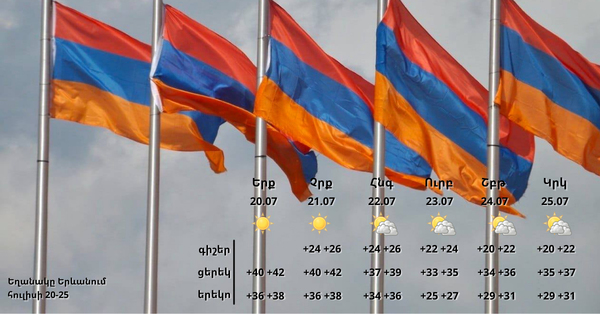 ՀՀ-ում ինչպիսի եղանակ է սպասվում առաջիկա օրերին