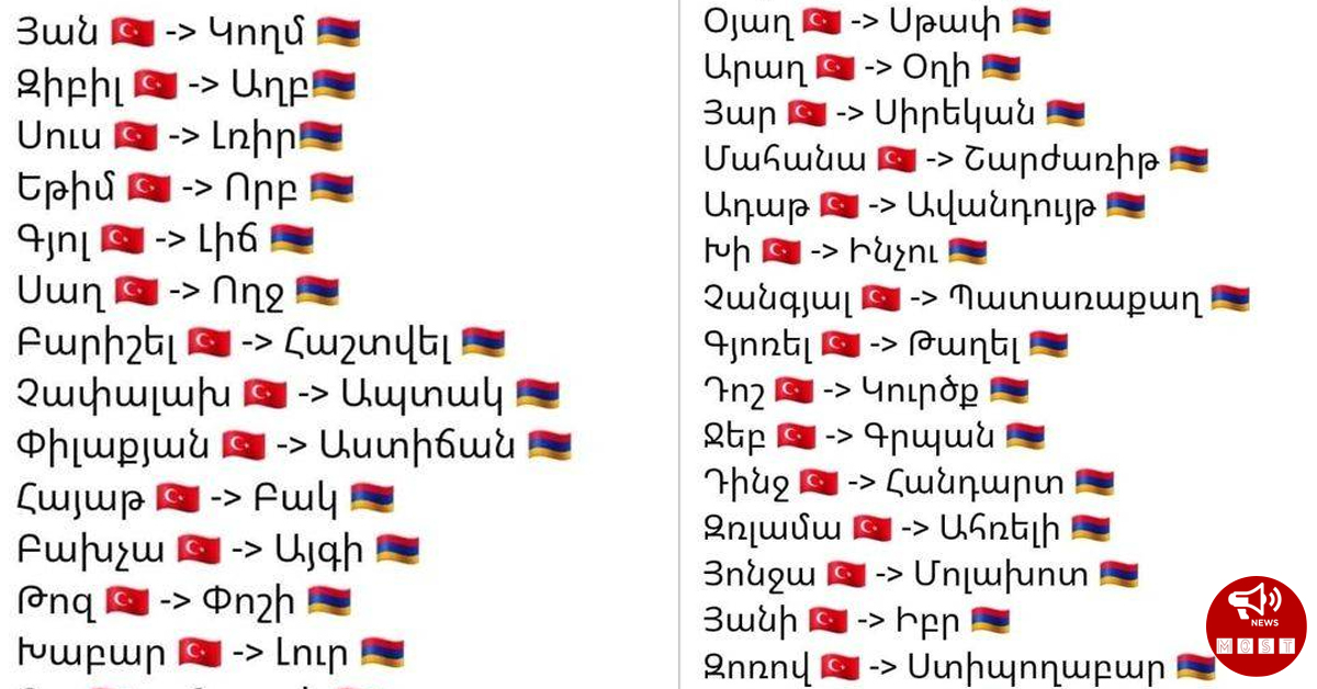 Խնդրում ենք տարածել և ոչ մի դեպքում չօգտագործել այս թուրքալեզու բառերը․ Սովորեք ճիշտ հայերենը