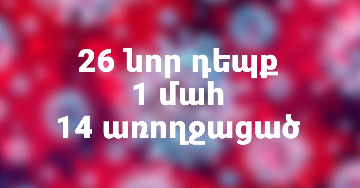 Ցավոք քիչ առաջ տեղեկացանք, որ կորոնավիրուսից կին է մահացել